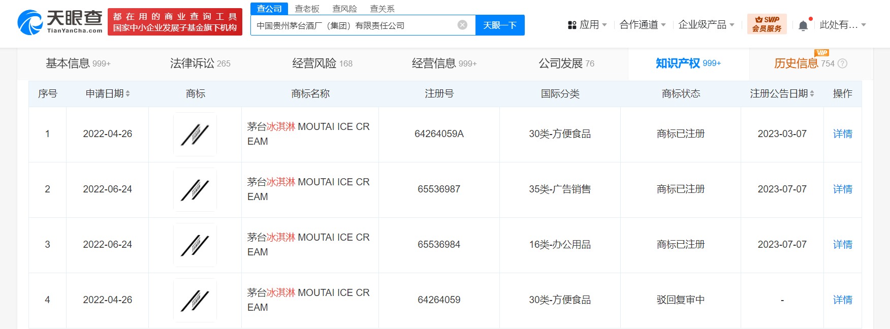 茅台冰淇淋商标注册成功，解析其背后的区块链技术应用潜力